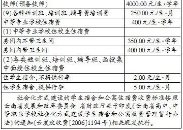 升学规划咨询：为未来铺路