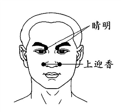 常按两个润目穴 告别干眼症