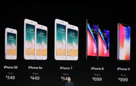 iPhoneX