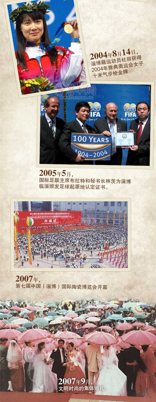 40组照片看淄博改革开放40年巨变 - 昆明信息港