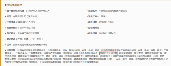 “铁老大”要干房地产 昆明站能不能建成综合体？
