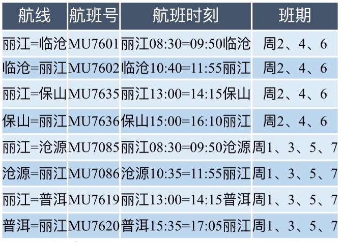 丽江机场